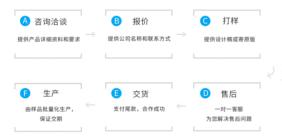 訂制